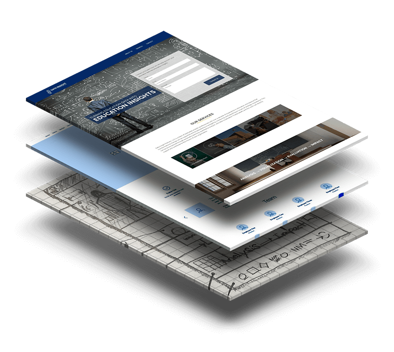 Website Design Process